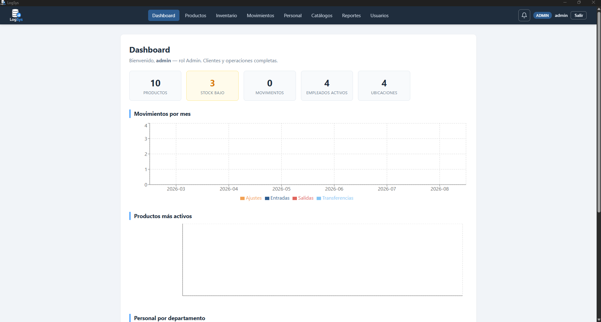 Captura de interfaz de LogSys